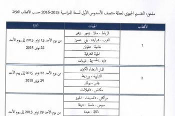 بسبب التأخر في تنزيل التقسيم الجهوي الجديد وزارة التعليم تصدر مذكرة جديدة للعطل