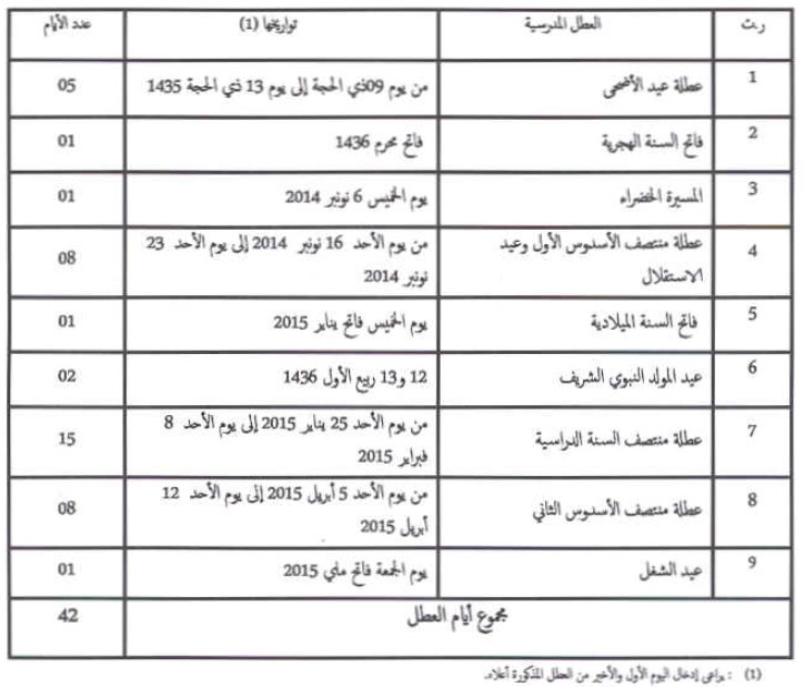 العطل المدرسية 2015/2014