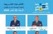 بعد إسقاط لائحته الجهوية بجهة فاس مكناس.. هذه هي الطريقة الصحيحة للتصويت على حزب الأحرار بمكناس